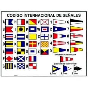 Codigo Internacional de Señales. Adhesivo - Adhesivo de las señales marítimas del Código Internacional de Señales..   Contiene imagen de las banderas y las señales numéricas..   Medidas: 120 x 160 mm