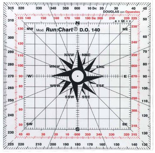 Transportador cuadrado Run:Chart D.O. 140.  144x144x1 mm - Transportador nautico cuadrado de 1 mm de espesor, bicolor, con graduación adicional para opuestos (rojo) y Rosa de los vientos.   Medidas: 140x140x1 mm